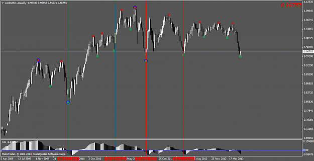Click to Enlarge

Name: audusd.weekly.png
Size: 42 KB