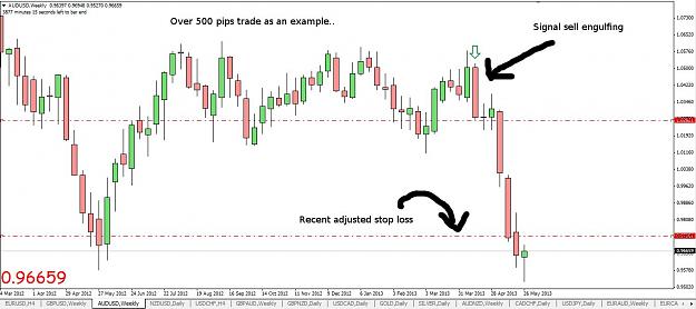 Click to Enlarge

Name: audusd-recent-trade-sell.jpg
Size: 103 KB