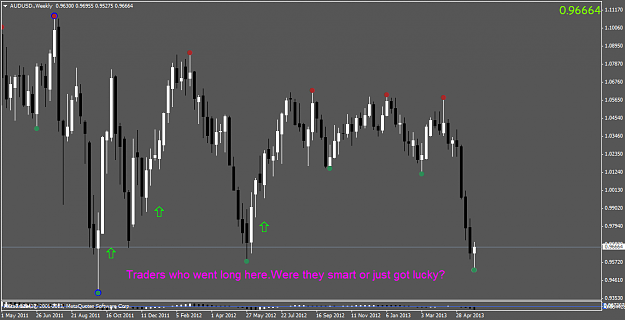Click to Enlarge

Name: audusd.weekly.png
Size: 43 KB