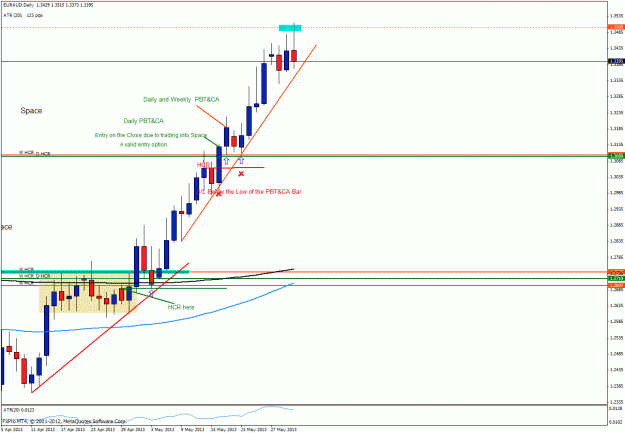 Click to Enlarge

Name: eurauddaily111111122233.gif
Size: 28 KB