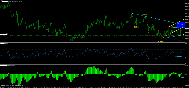 Click to Enlarge

Name: eurusd h4.png
Size: 56 KB