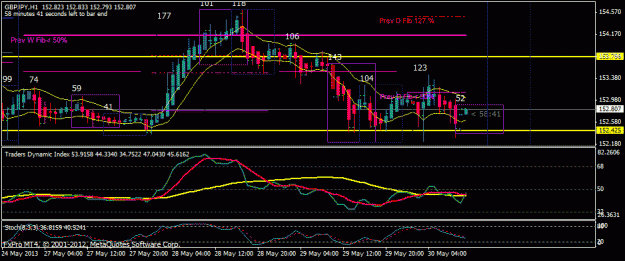 Click to Enlarge

Name: gj 1h 30-5-2013.gif
Size: 23 KB