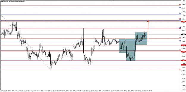 Click to Enlarge

Name: eurusd.jpg
Size: 271 KB