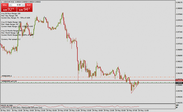 Click to Enlarge

Name: usdchfm15.png
Size: 44 KB