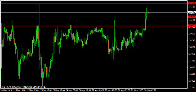 Click to Enlarge

Name: xauusd-h1-afb-fx-ltd.png
Size: 28 KB