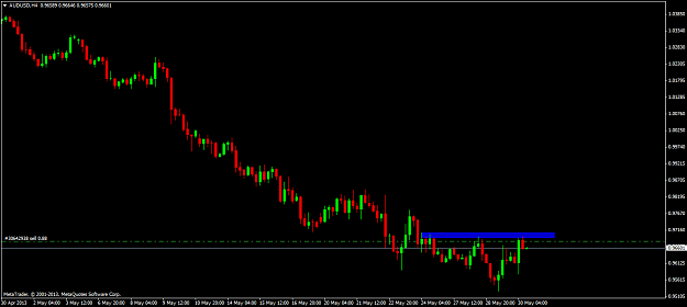 Click to Enlarge

Name: audusdh4.png
Size: 30 KB