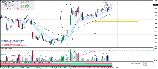 Click to Enlarge

Name: eurusd-prom15 hold long.png
Size: 65 KB