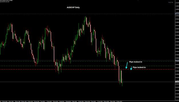 Click to Enlarge

Name: AUDCHF Daily 30-05.jpg
Size: 201 KB