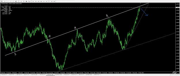 Click to Enlarge

Name: euraud-1-entry.jpg
Size: 161 KB