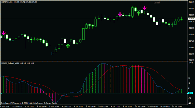 Click to Enlarge

Name: gbpjpy.gif
Size: 19 KB