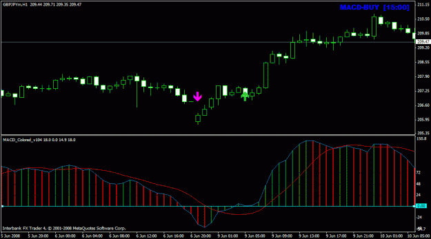Click to Enlarge

Name: gbpjpy2.gif
Size: 19 KB