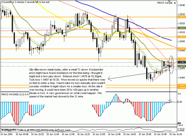 Click to Enlarge

Name: eurusd 5min 10june superquickmove2008.gif
Size: 22 KB