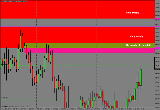 Click to Enlarge

Name: gbpusdh4.png
Size: 56 KB