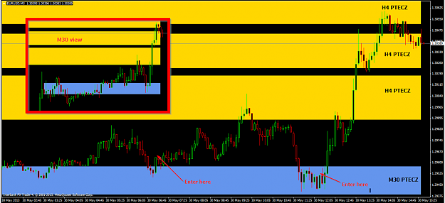Click to Enlarge

Name: eurusdex.png
Size: 98 KB