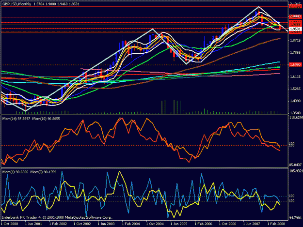 Click to Enlarge

Name: cable monthly.gif
Size: 23 KB