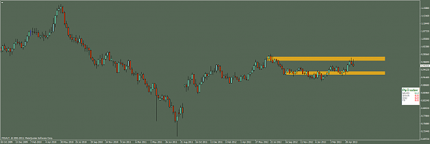 Click to Enlarge

Name: usdchf-w1-fxsalt-ltd.png
Size: 51 KB