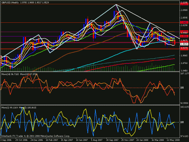 Click to Enlarge

Name: cable weekly.gif
Size: 27 KB