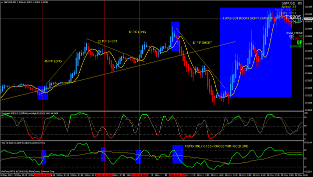 Click to Enlarge

Name: gbpusd-m5-hf-markets-europe-3.png
Size: 89 KB