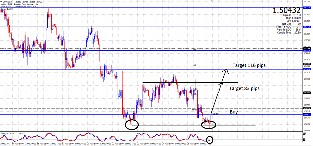 Click to Enlarge

Name: gbp-usd-2.png
Size: 72 KB