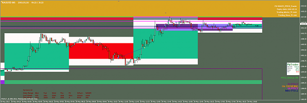 Click to Enlarge

Name: xauusd-m5-fxsalt-ltd.png
Size: 64 KB