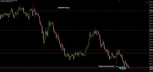 Click to Enlarge

Name: AUDCHF Hourly TP 30-05.jpg
Size: 174 KB