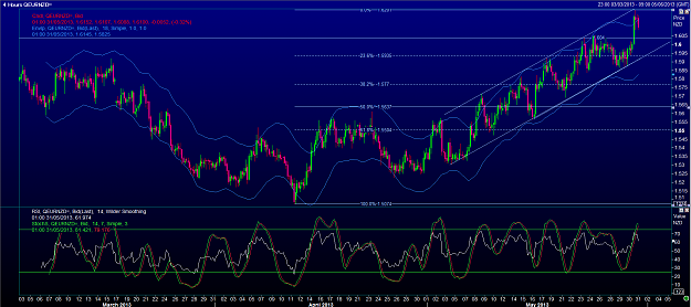 Click to Enlarge

Name: EURNZD.png
Size: 102 KB