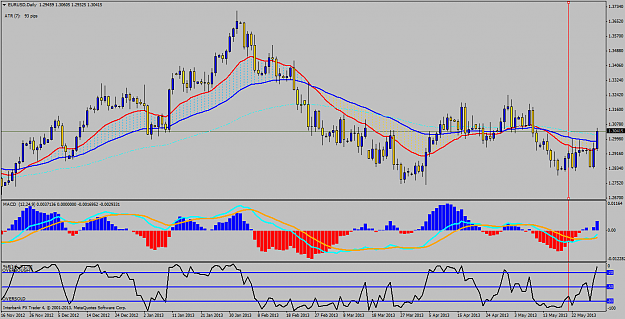Click to Enlarge

Name: eurusddaily test.png
Size: 64 KB