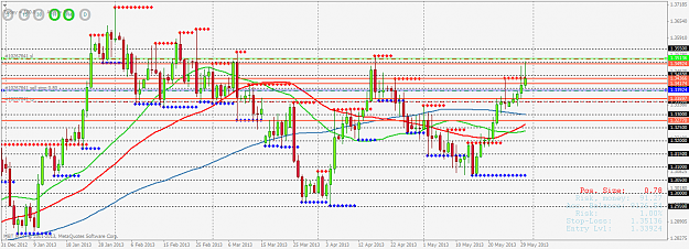 Click to Enlarge

Name: 13_05_30_1924eurcaddaily.png
Size: 50 KB