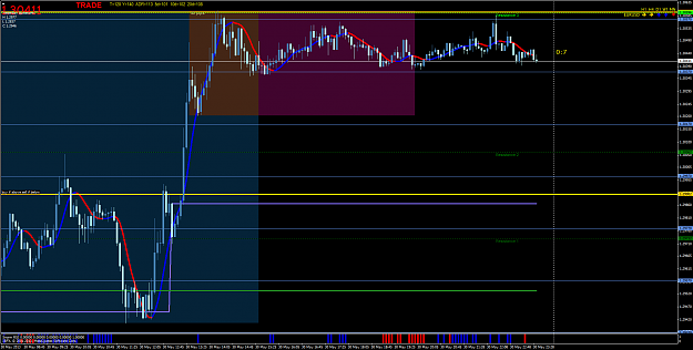 Click to Enlarge

Name: eurusdm5.png
Size: 86 KB
