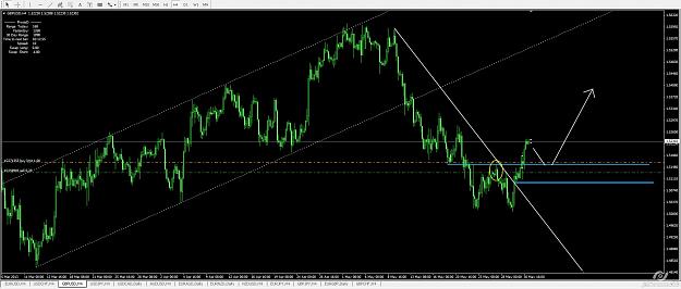 Click to Enlarge

Name: gbpusd-2.jpg
Size: 179 KB