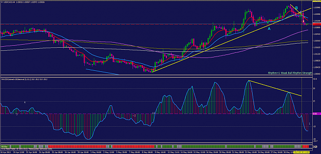 Click to Enlarge

Name: usdcad-h4-ava-financial-ltd-drawing-tl-properly.png
Size: 64 KB