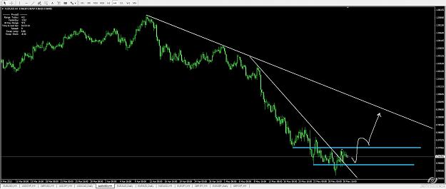 Click to Enlarge

Name: audusd-1.jpg
Size: 142 KB