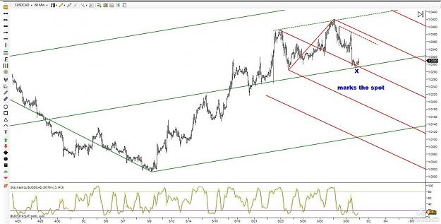 Click to Enlarge

Name: cad 60m.jpg
Size: 128 KB