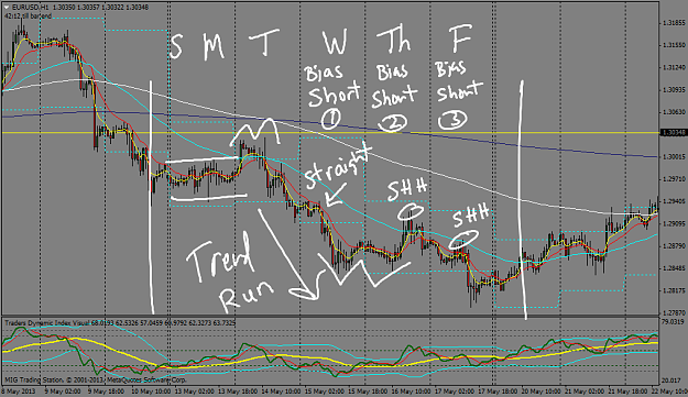 Click to Enlarge

Name: eurusdh1-5-13 - Copy.png
Size: 72 KB