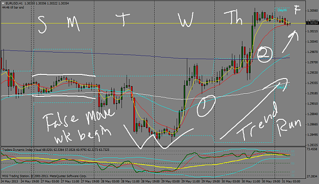 Click to Enlarge

Name: eurusdh1-5-27 - Copy.png
Size: 62 KB
