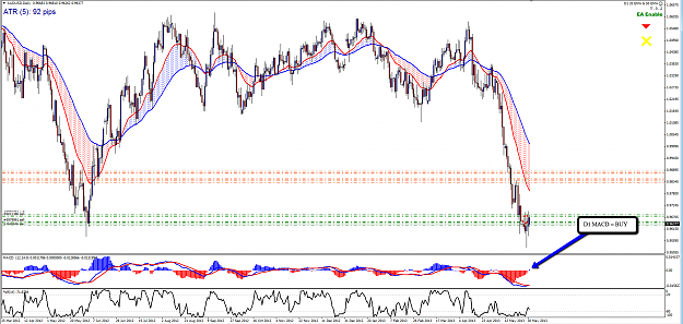 Click to Enlarge

Name: AUDUSD.png
Size: 116 KB
