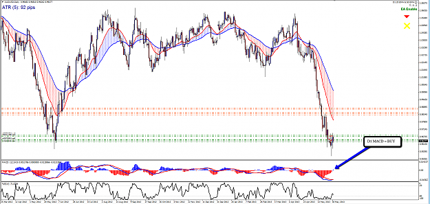 Click to Enlarge

Name: AUDUSD.png
Size: 116 KB