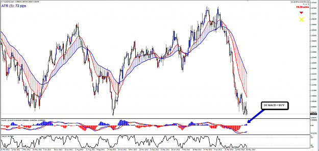 Click to Enlarge

Name: AUDCAD.png
Size: 114 KB