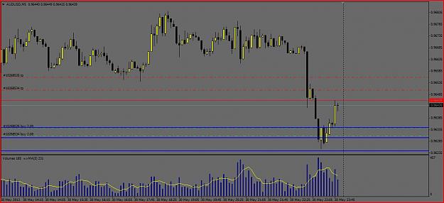 Click to Enlarge

Name: AUD 5.30 Long #3.JPG
Size: 95 KB