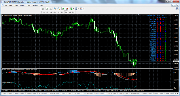 Click to Enlarge

Name: audusd-d1-forex-capital-markets.png
Size: 174 KB