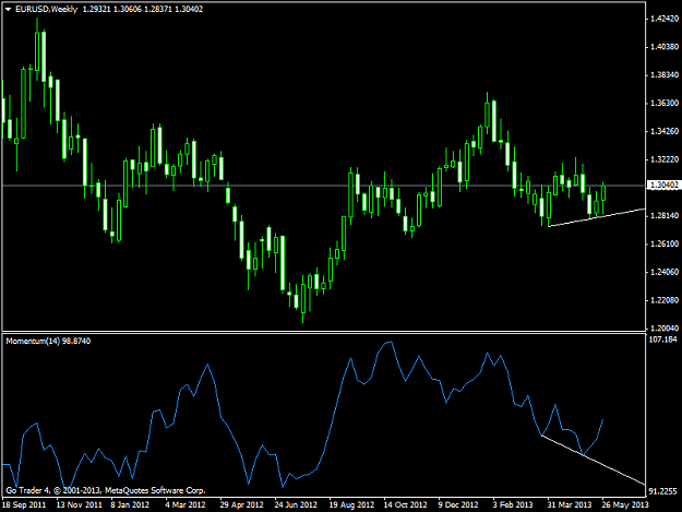 Click to Enlarge

Name: eurusdweekly.png
Size: 33 KB
