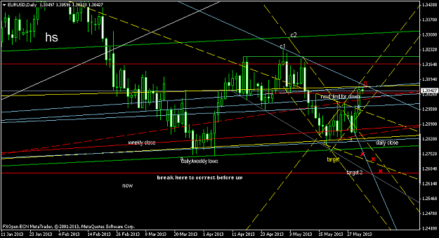 Click to Enlarge

Name: eurusddaily.png
Size: 40 KB