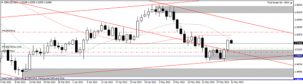 Click to Enlarge

Name: gbpusd-d1-alpari-uk-ltd.png
Size: 29 KB