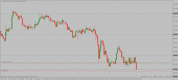 Click to Enlarge

Name: audjpy 4hour short trade 31 05 2013 update1.png
Size: 32 KB