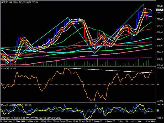 Click to Enlarge

Name: usd jpy 4 hour2.gif
Size: 23 KB