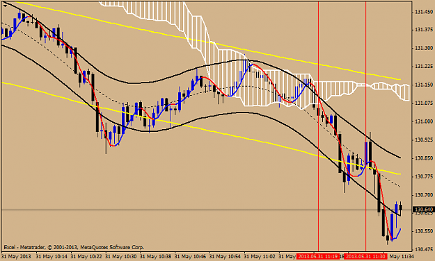 Click to Enlarge

Name: 31 may eurjpy.png
Size: 36 KB