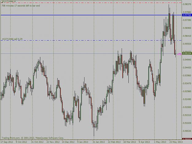 Click to Enlarge

Name: usdchf-d1-trading-point-of-2.png
Size: 42 KB