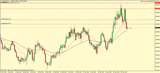 Click to Enlarge

Name: usdchfdaily.png
Size: 55 KB