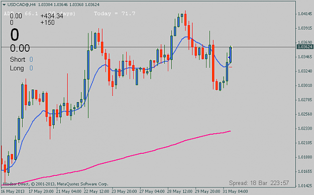 Click to Enlarge

Name: usdcad@h4.png
Size: 22 KB