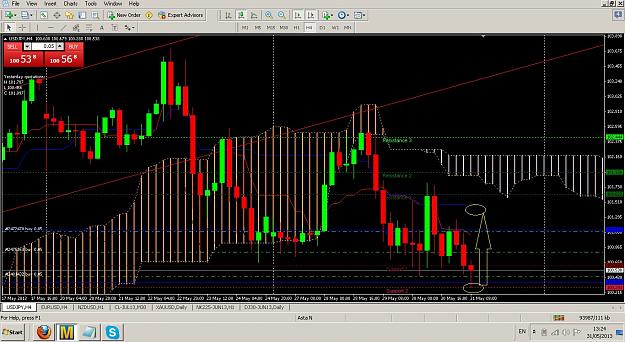 Click to Enlarge

Name: USDJPY 31.05.2013.jpg
Size: 301 KB